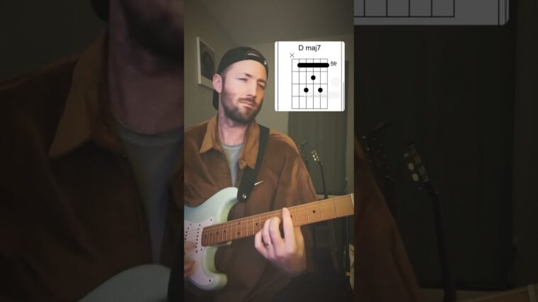 lo-fi guitar backing track