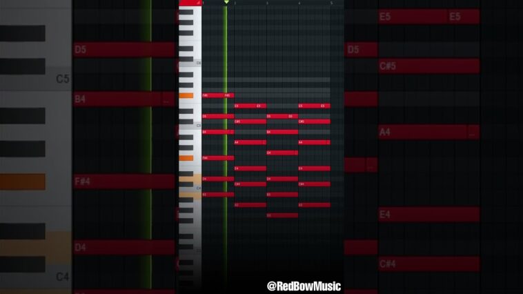 free guitar loop track