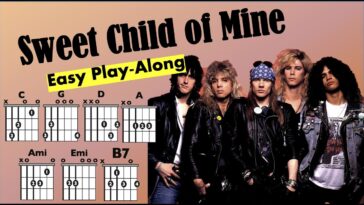 guitar play along track