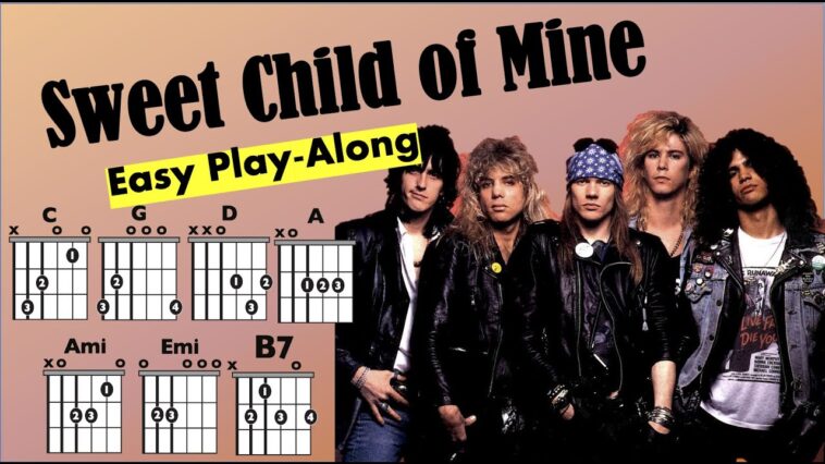 guitar play along track