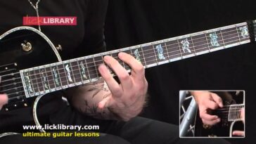 John Petrucci