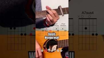 guitar tutorial