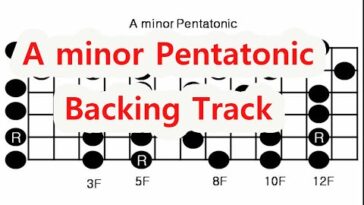 electric guitar practice backing track