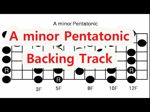 electric guitar practice backing track