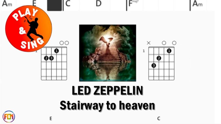 guitar play along track