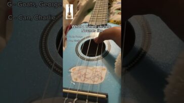 guitar practice track YouTube safe