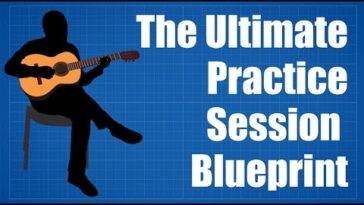 guitar practice routine
