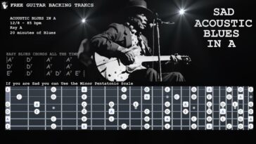 guitar backing track no copyright