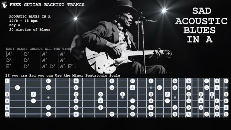 guitar backing track no copyright