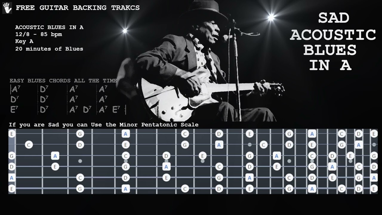 guitar backing track no copyright