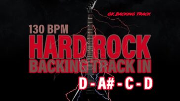 metal backing track no copyright