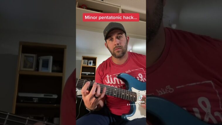 practice guitar solo track