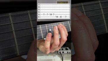 practice solo guitar no copyright