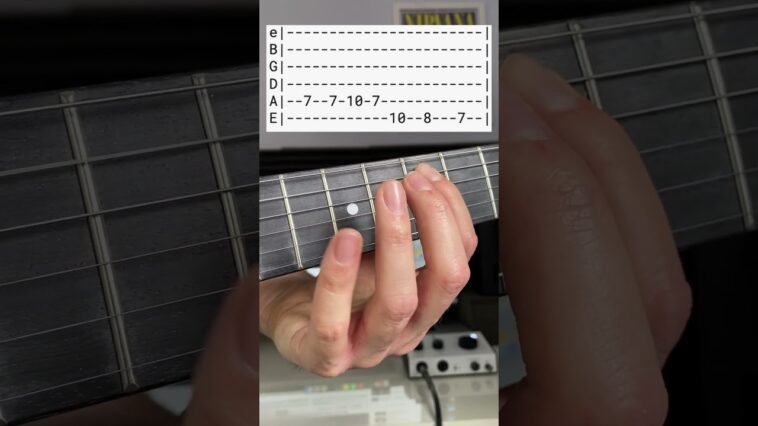 practice solo guitar no copyright