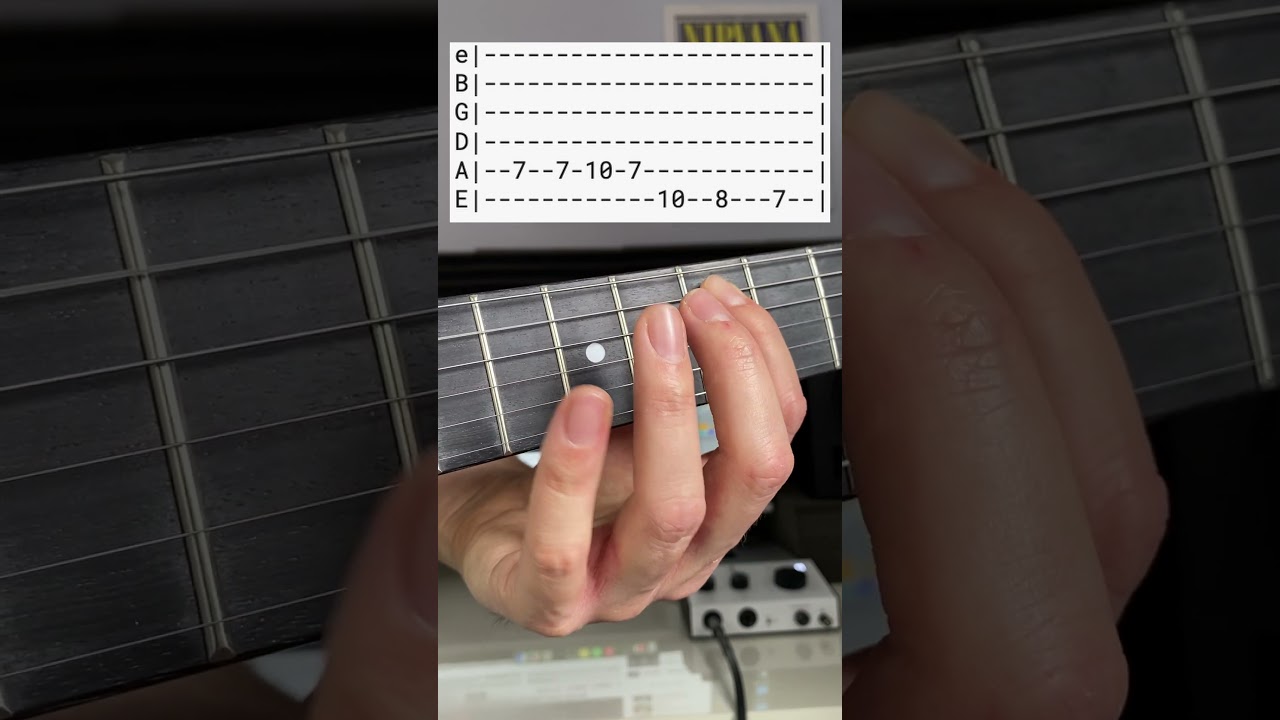 practice solo guitar no copyright