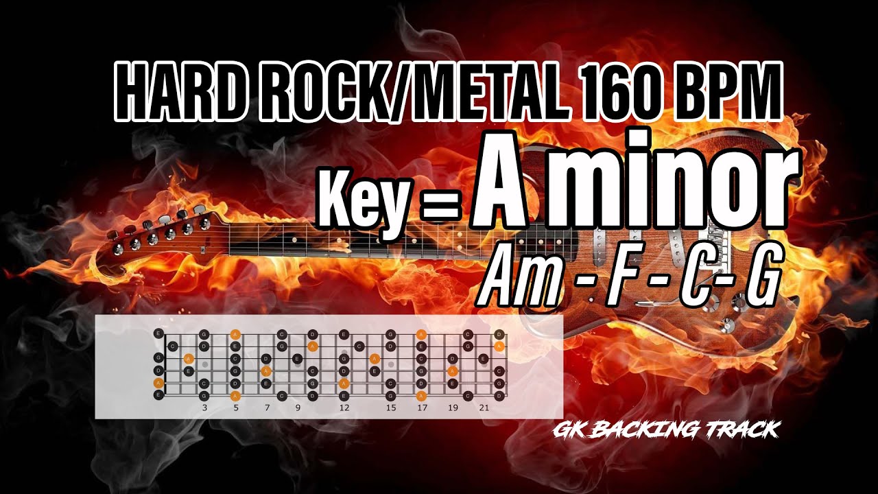 metal backing track no copyright