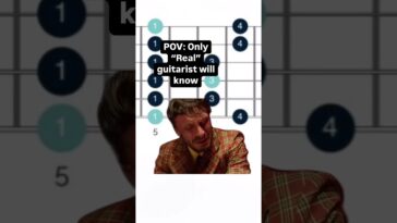 guitar practice track YouTube safe