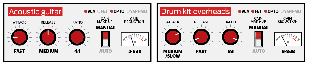 Compression Settings