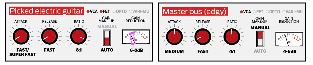 Compression Settings