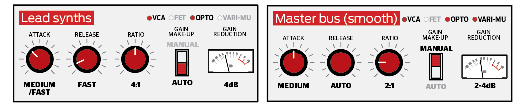 Compression Settings