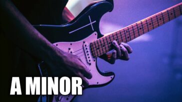 emotional backing track guitar