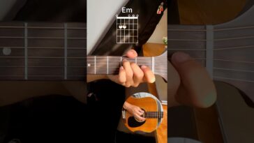 practice solo guitar no copyright