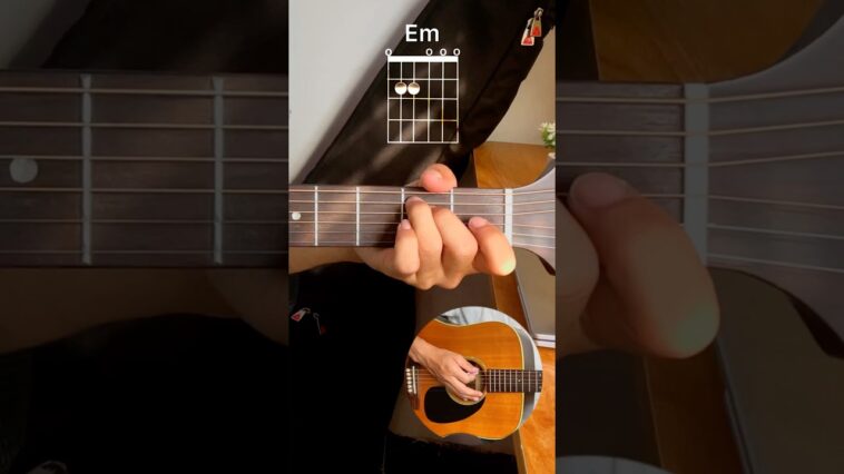 practice solo guitar no copyright