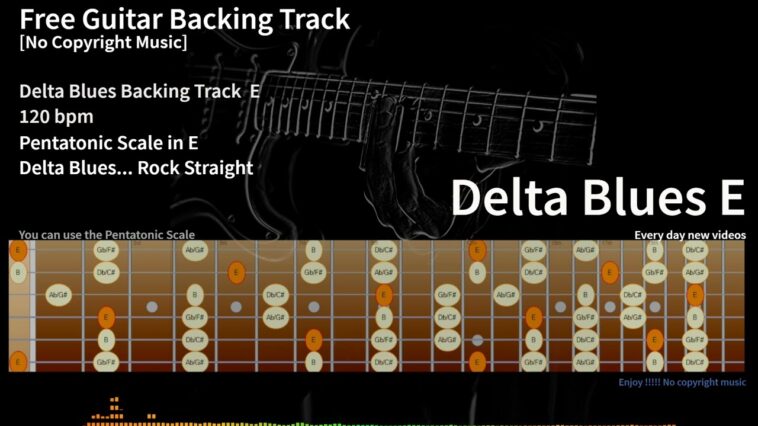 guitar backing track no copyright