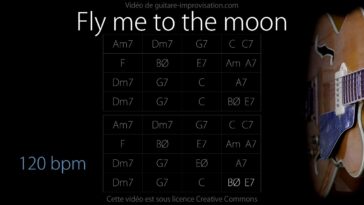 backing track for improvisation