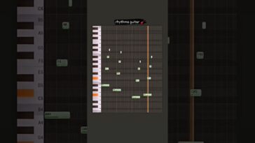 practice solo guitar no copyright