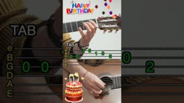 guitar practice track YouTube safe