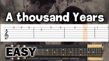 guitar tutorial