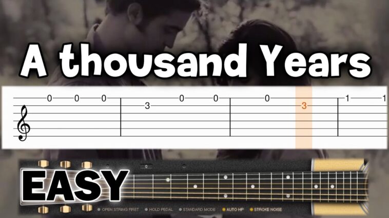 guitar tutorial