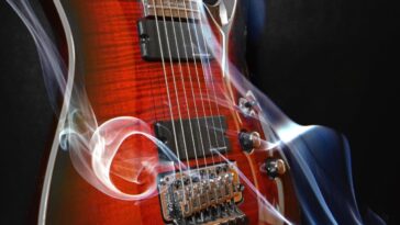 emotional backing track guitar
