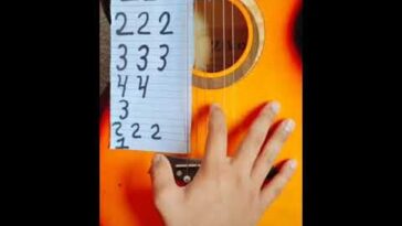 practice solo guitar no copyright