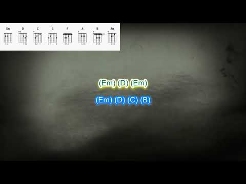 guitar play along track