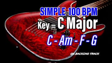 creative commons guitar backing track