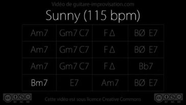 backing tracks for guitar