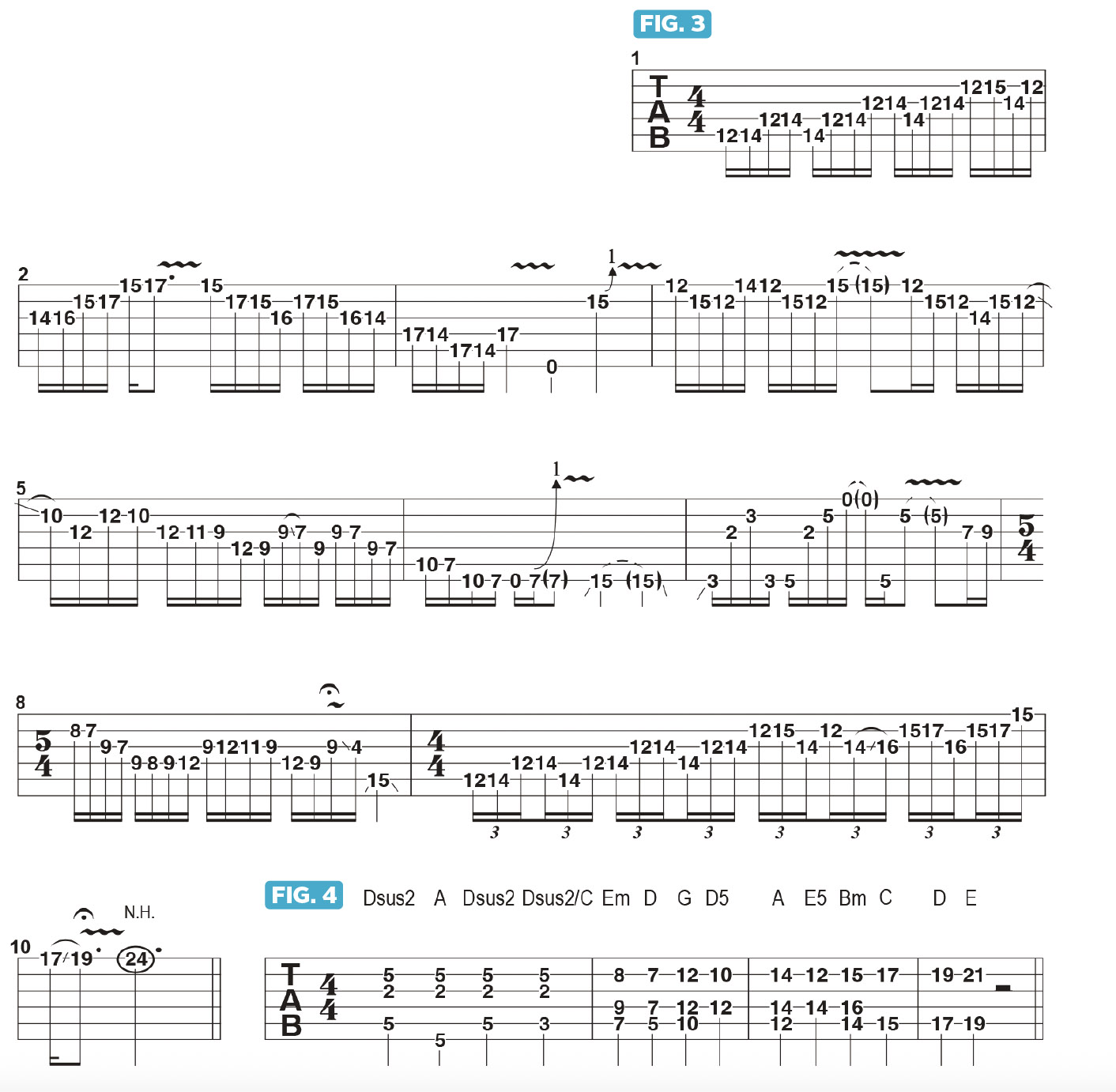 GWM592 Joe Bonamassa Lesson