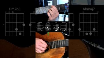 guitar tutorial