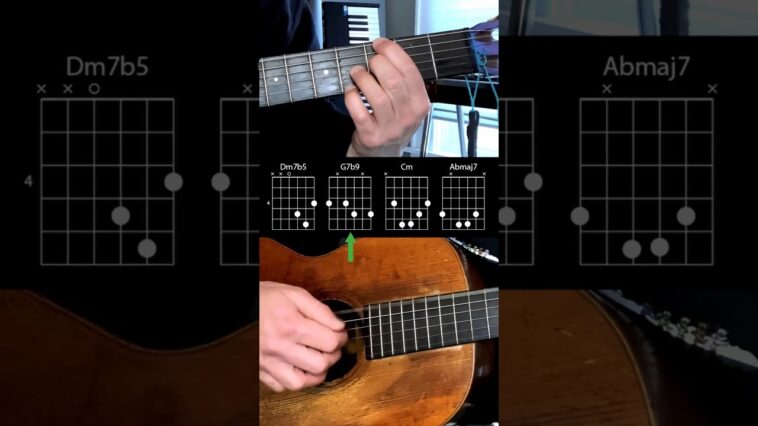 guitar tutorial