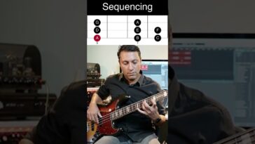 how to improvise guitar