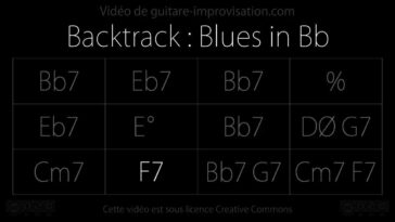 backing track for improvisation