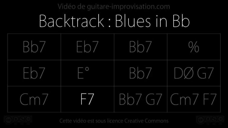 backing track for improvisation