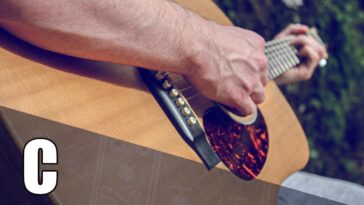 guitar backing music free use
