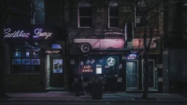 lo-fi guitar backing track