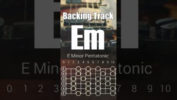 electric guitar practice backing track