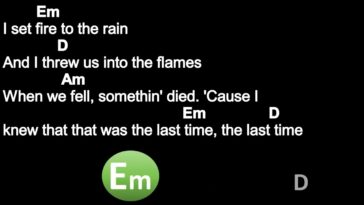 guitar play along track