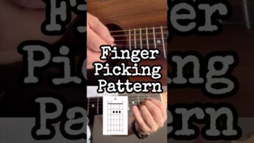 practice leads guitar track free