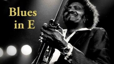 blues backing track